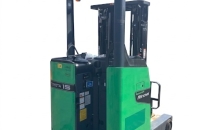 Sửa Xe Nâng Điện Đứng Lái Toyota 2 Tấn Tại Bình Dương: Uy Tín, Nhanh Chóng
