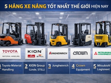 5 hãng xe nâng tốt nhất thế giới hiện nay