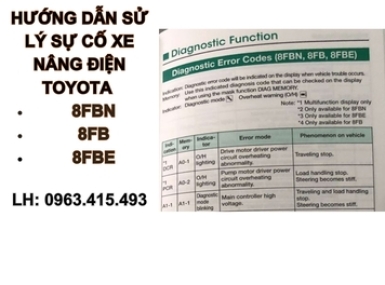 HƯỚNG DẪN KHẮC PHỤC SỰ CỐ XE NÂNG ĐIỆN TOYOTA 8FB 8FBN 8FBE - 0963415493